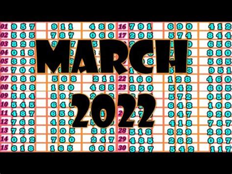 swertres result march 7 2022